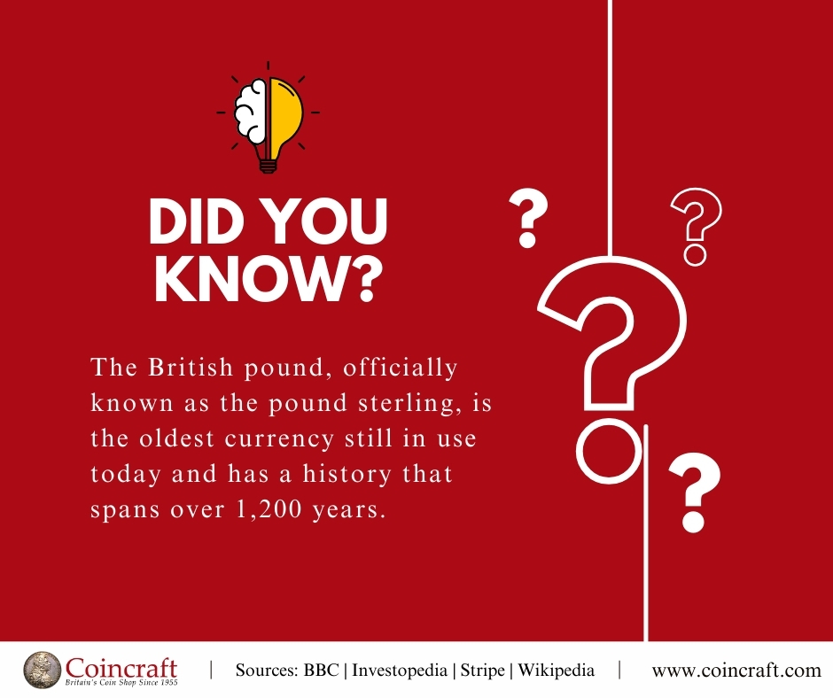 The British Pound - Coincraft